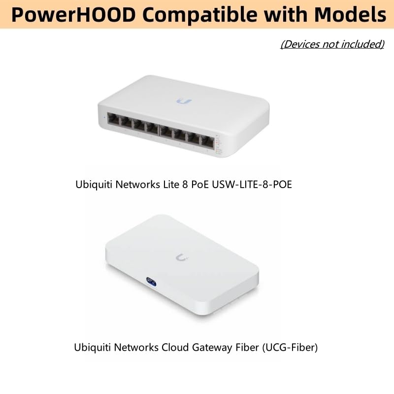 Amazon.com: PowerHOOD 54V AC/DC Adapter Compatible with Ubiquiti